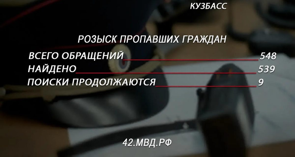 В августе полиция Кузбасса нашла 539 из 548 пропавших, поиски девяти продолжаются